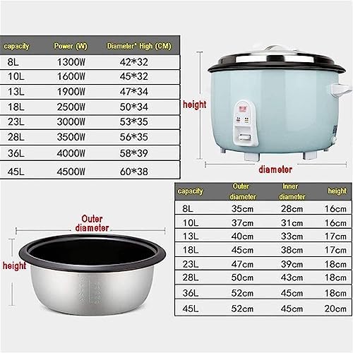 Commercial Electric Rice Cooker Large Capacity for Canteen Hotel School Kitchen Efficient Cooking Solution