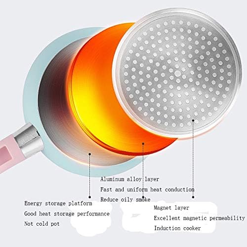 Cookware Cookware Set Intimate Baby Food Supplement Pot Instant Noodle Pot Non-Stick Pot Small Milk Pot with Steamer Steamer Pot
