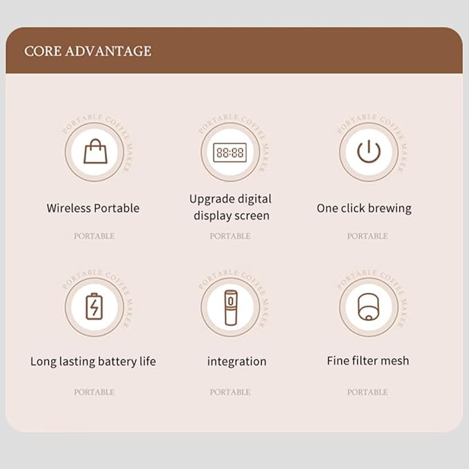 Portable Coffee Maker Espresso Machine Travel Espresso Maker USB-C ChargingHeating Pump Press Coffee Maker Electric Capsule Coffee Machine for RVCar Hiking Camping Office
