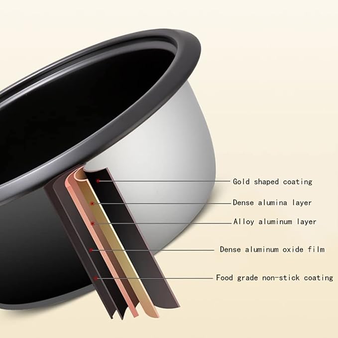 Rice Cooker Large Capacity Canteen Hotel Commercial Hotel Home Old-Fashioned Insulated Rice Cookerfor 8-60 People (23L) ()