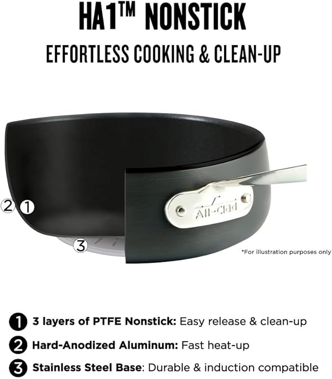 All-Clad D3 3-Ply Stainless Steel Cookware Set 10 Piece Induction Oven Broil Safe 600F Pots and Pans &amp HA1 Hard Anodized Nonstick 2 Piece Fry Pan Set 8 10 Inch Induction Pots and Pans Cookware B