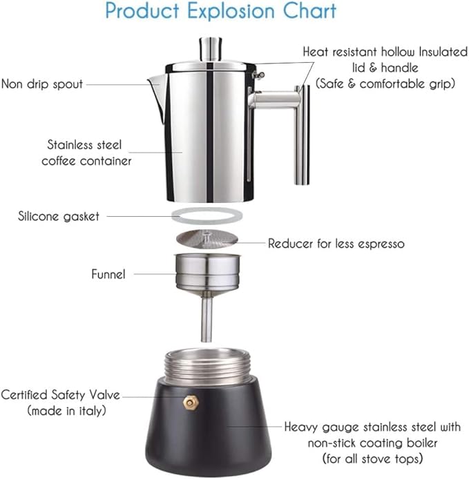 Stainless Steel Stovetop Espresso Moka pot - Cuban Coffee maker Italian for Induction gas or electric stoves