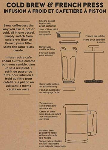 Primula Ppbss-5102 2 In 1 Craft Coffee Maker 51 Ounce