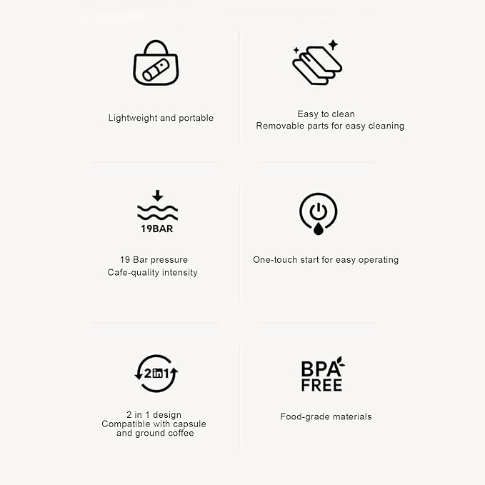 EBTOOLS Portable Espresso Machine Electric Coffee Maker with 7800mAh Battery and Type C Charging Compatible with Ground Coffee and Capsules for Travel Camping Office
