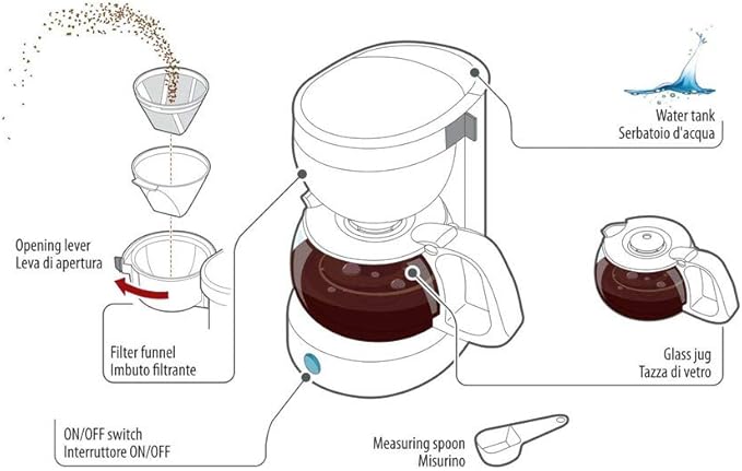 Lampa Coffee maker Liberica- 24V - 300W