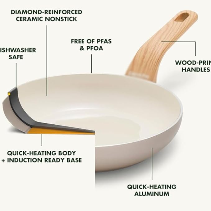 Nordic Aluminum Alloy Seven Piece Cookware Set Non Stick Kitchen Utensils