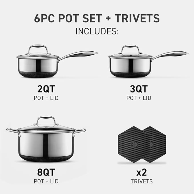 HexClad Hybrid Nonstick 12-Piece Cookware Set 14 Pan with Lid 14 Wok with Lid 2 3 and 8Qt Pots with Lids and 2 Silicone Trivets Stay-Cool Handles Dishwasher and Oven-Safe Induction Ready