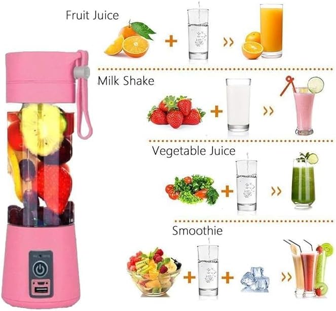 Portable Juicer Blender with 6 Blades 38oml