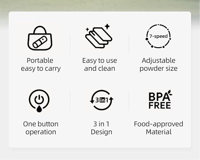 All-in-one Pour Over Coffee Maker Portable Electric Burr Coffee Grinder Rechargeable Coffee Bean Grinder Conical Burr Battery Powered Cordless Portable Coffee Maker for Travel Camping Car