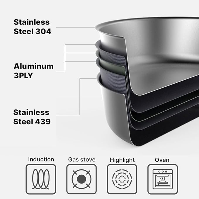 5 Layers induction stainless steel Nonstick cookware set 5P