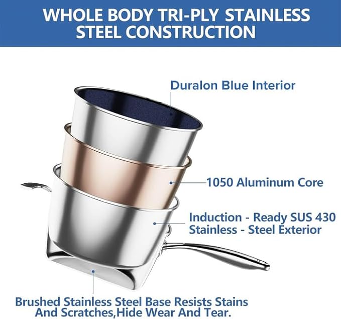 Nuwave 9pc Stainless Steel Pro-Smart Cookware Set Tri-Ply Heavy-Duty Construction Ergonomic Stay-Cool Handles Duralon Blue Healthy Non-Stick Ceramic Coating Induction-Ready &amp Works on All Cook
