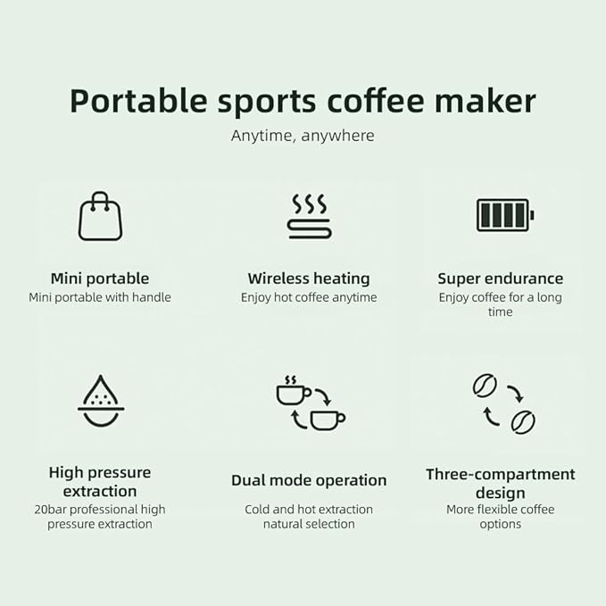 Portable Electric Espresso Coffee Machine Wireless Hot &amp Cold Brew 250ml Mini Single Serve Coffee Machine with 3 in 1 Coffee Powder DG Capsule 20 Pump Pressure (White)