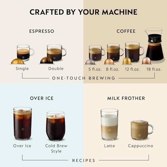 Nespresso Vertuo Next Coffee and Espresso Maker by De'Longhi White