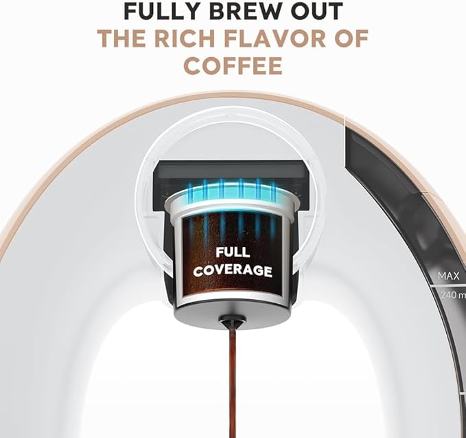 BENFUCHEN Pod and Grounds Single-Serve Coffee Maker 2 in 1 One Cup Coffee Machine Compatible with K-Cup Pod &amp Coffee Grounds/Tea Compact Design 4-8oz Champagne Color