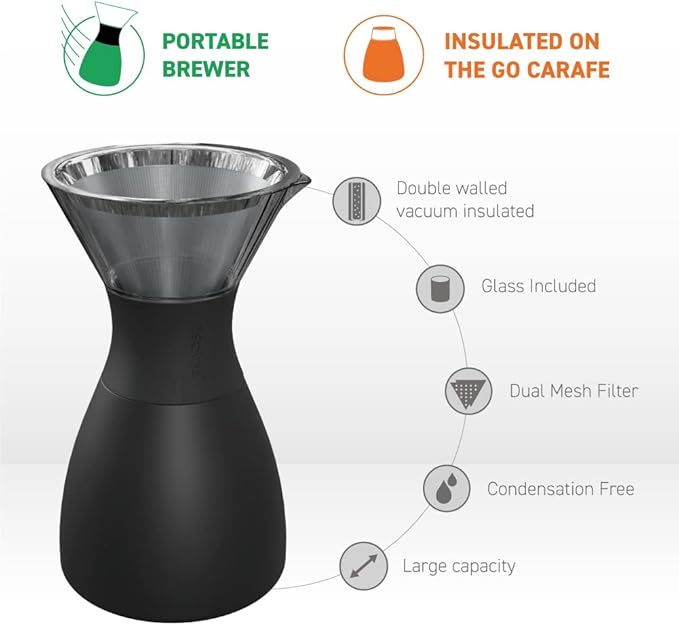 asobu Insulated Pour Over Coffee Maker (32 oz.) Double-Wall Vacuum Stainless-Steel Filter and Take on the Go Carafe (Burgundy)