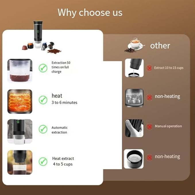 Wireless Electric Portable Coffee Machine for Car &amp Home Camping Coffee Maker 3in1 Capsule Powder Travel Coffee MakerB