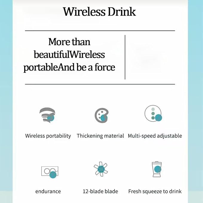 Portable Blender with 4 Gear Modes and Smart Digital Display 420Ml Juicer Cup Usb Rechargeable Leakproof-lid and Sip Spout Travel Sports Gym