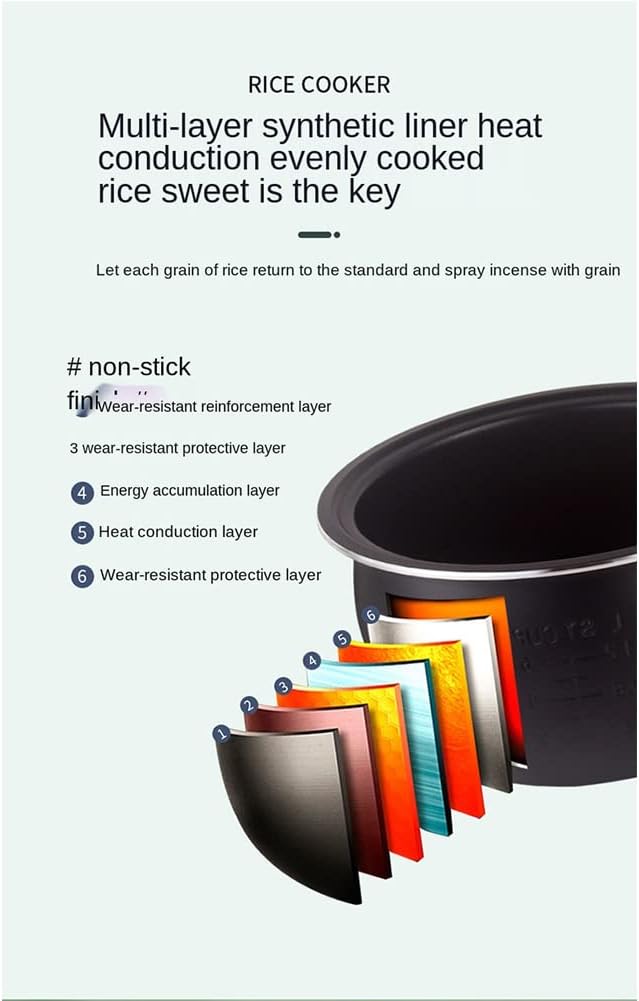 Home 3L Multifunctional Rice Cooker - 550W Touch Panel Pressure Cooker Smart CookwareGreen