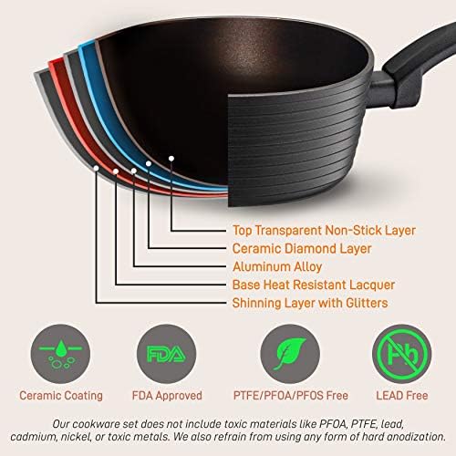 NutriChef 12-Piece Hard Anodized Nonstick Cookware Set - Induction Ready Pots &amp Pans with Elegant Ridge-Line Pattern Heat-Resistant Lacquer Gray