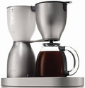 DeLonghi DCM900 10-Cup Coffee Maker