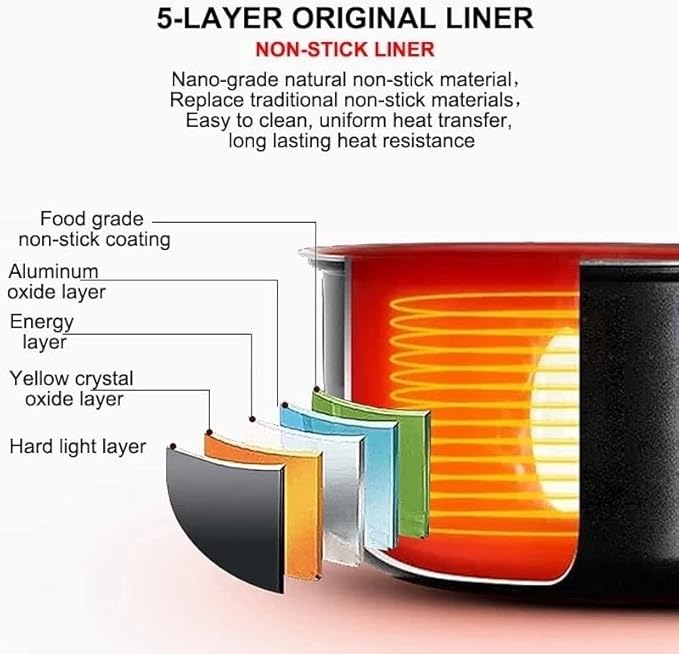 Portable rice cooker1L Multifunction Electric Mini Rice Cooker Water Food Heater Machine Lunch Box Warmer 2 Persons Cooking Household
