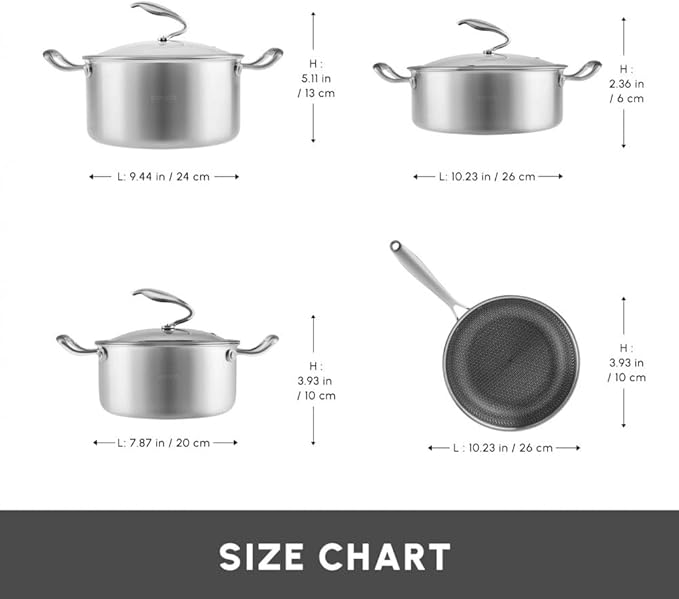 Karaca 5Ply PowerSteel 316+ Stainless Steel Cookware Set 7-Piece Non Stick Pots and Pans Set with Lids Kitchen Cooking Set for Daily Cooking Elegant Silver Finish Induction Hob Pan Set