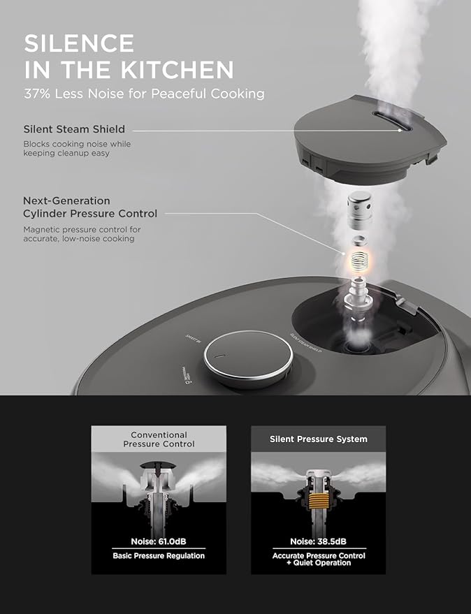 CUCKOO Twin Pressure Rice Cooker 6-Cup Uncooked / 12-Cup Cooked with Induction Heating Technology Silent Pressure System Open Cooking Mode Dynamic Display Eco Inner Pot Gray (CRP-PHTR0609FS)