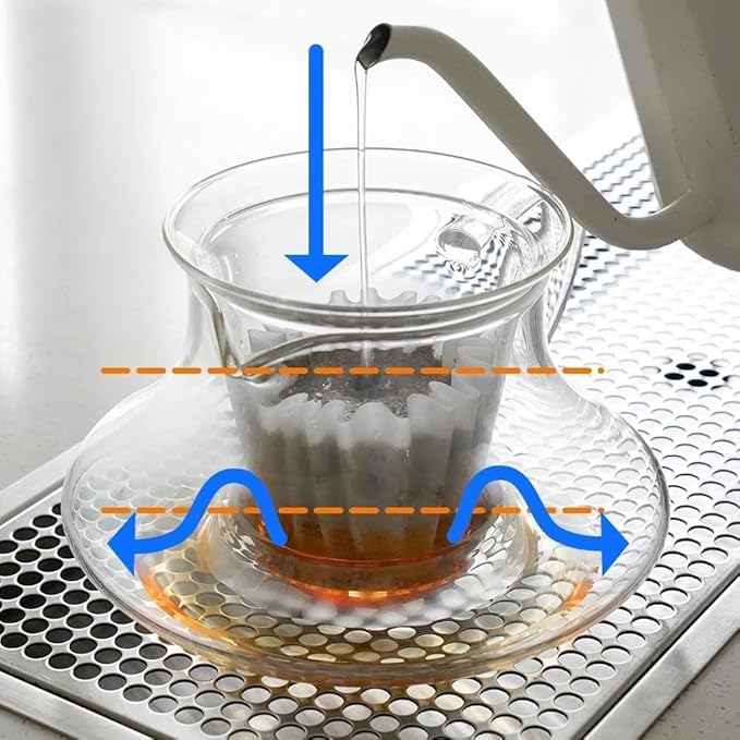 watchget Static Extraction Pour Over Coffee Maker Set with Coffee Server Carafe and Filte Cup Glass Coffee Dripper Immersion Brewing Cup
