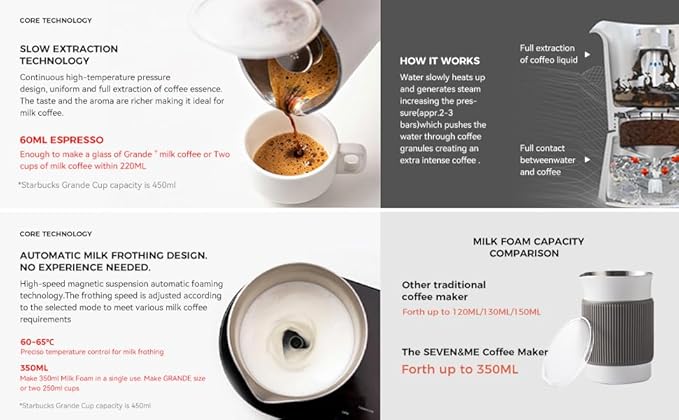 SEVEN&ampME Fancy coffee machine semi-automatic home office travel milk frother all-in-one machine Mocha pot Italian electric milk frother coffee maker