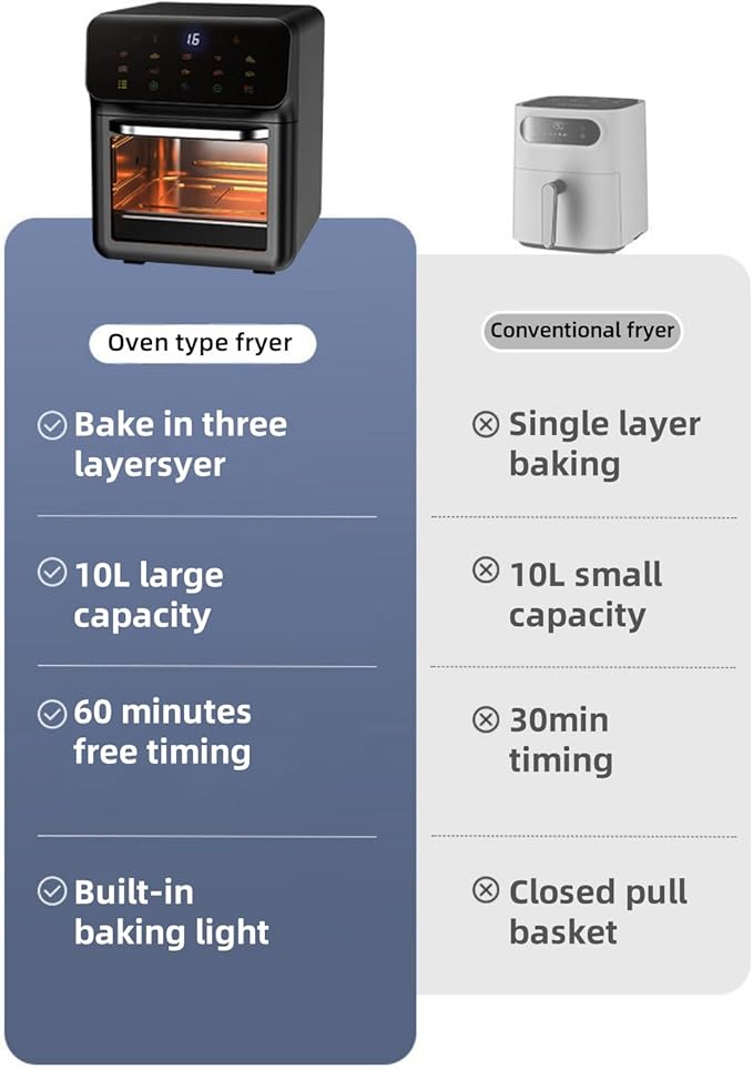 10L Large Capacity 3-in-1 Digital Air Fryer Oven Combo with Smart Touchscreen 18 Presets &amp Multi-Layer Baking Pans - Stainless Steel Countertop Convection Oven for Pizza Grilling Toasting