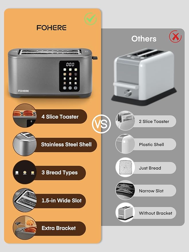 4 Slice Toaster Touch Screen Control Long Extra Wide Slots Smart Bread Toaster 6 Bread Types &amp 6 Shade Settings Stainless Steel with Removable Tray Cancel/Defrost/Reheat Function Grey