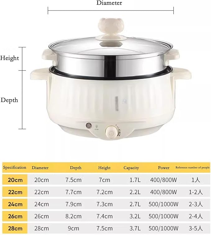 GRFIT Household Multi-Function Double Layer Rice Cooker Electric Pot 1-2 People Non-Stick Pan Hot Pot Rice Cooker Cooking (Color : 28cm)