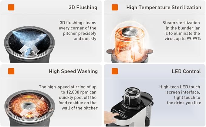 JOYOUNG 1200ml Food Blender White 8 Functions Quick Vegan Milk in 3 Minutes