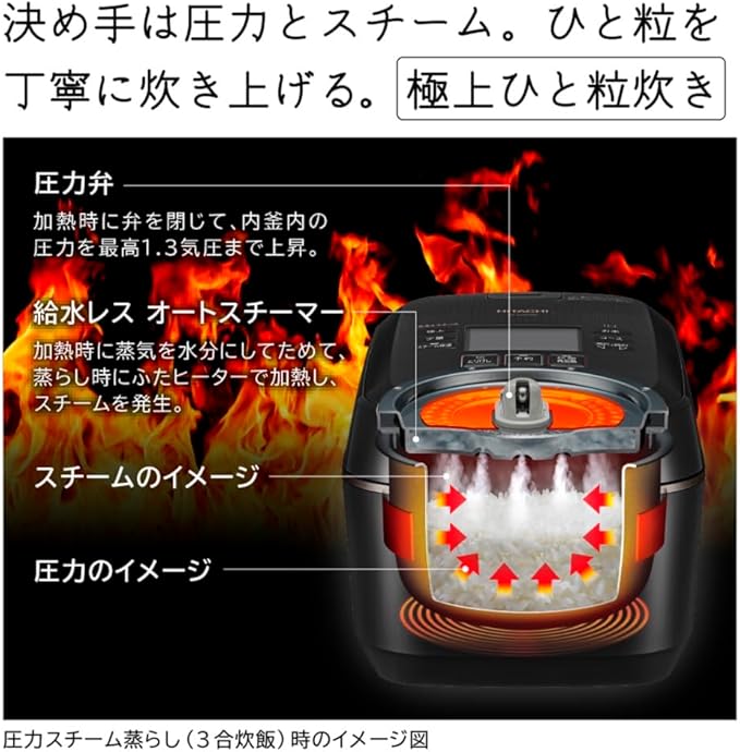 Hitachi RZ-W100FM K Rice Cooker 5.5 Cups Pressure &amp Steam IH Fluffy Gozen Jet Black Made in Japan Large Heat Power Boiling Iron Pot Steam Cut