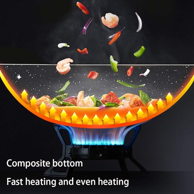 Cookware Set 3 Pieces Nonstick Pots and Pans Induction Saucepan Chemical-Free Kitchen Sets with Stay-Cool Handle Frying Pan Stir Fry PanStock Pot Saute Pans