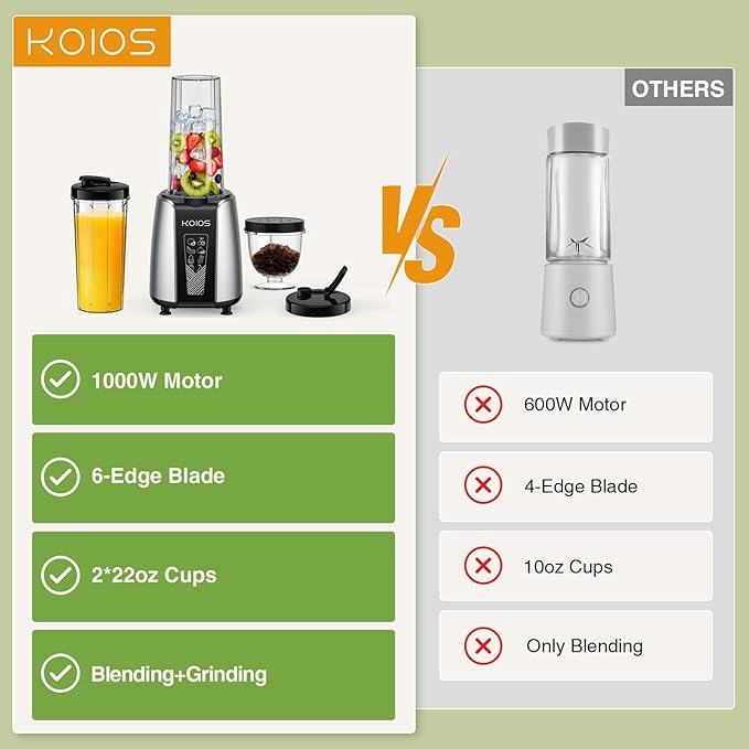 KOIOS Max 1000w Personal Smoothie Blender for Shakes and Smoothies + 27oz/0.8L Fast Heat Gooseneck Electric Kettle with Temperature Control