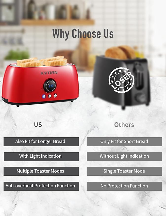 Toaster 4 SliceKOTIAN Retro Long Slot Toasters with Countdown TimerStainless Steel ToasterBagelDefrostReheatCancel FunctionsExtra Wide Slots6 Toast SettingsRemovable Crumbs TrayRed