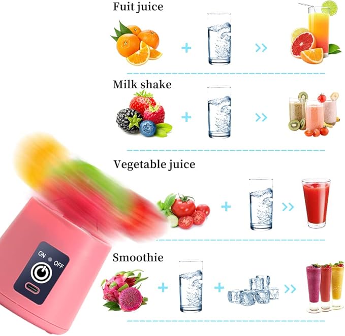 Electric USB Juicer Blender Portable Juicer Cup 380ml Water Bottle Juicer Machine with 6 Blades 2000mAhpink
