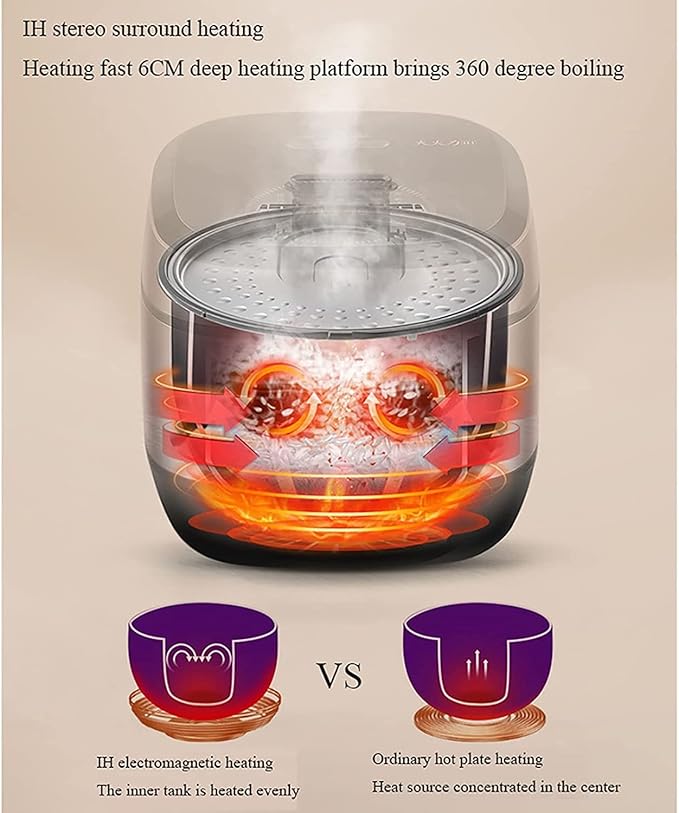 Rice Cooker Household Multi-Function Rice Cooker 8-Layer Thicken Non-Stick Liner24H Reservation and Heat Preservation
