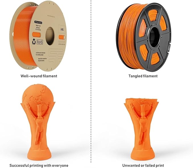 For Twotrees 3D Printers PLA Filament For High Speed 3D Printer PLA Plastics 1kg 2.2lbs 1.75mm Eco-Friendly Good Tougness No Bubble(Orange)