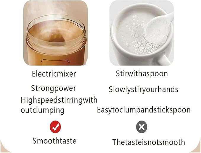 Electric Fitness Protein Powder Mixing Cup(-white)