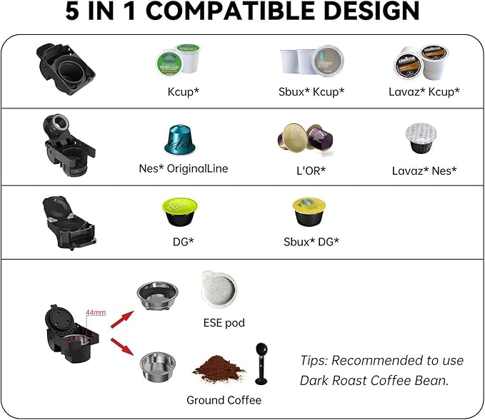 Multi-Capsule Coffee Maker Hot/Cold Coffee Maker Milk ESE Pod Ground Coffee Cafeteria 19 Bar 5 in 1 (Color : H2B M1A WH Size : CHINA_US)