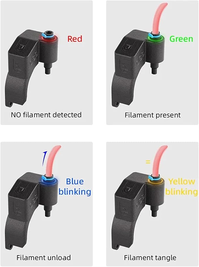 for Mellow LDO for Orbiter V2 Extruder Smart Filament Sensor V4.2 Kits Detect Stuck Filament Sensor for 3D Printer Parts