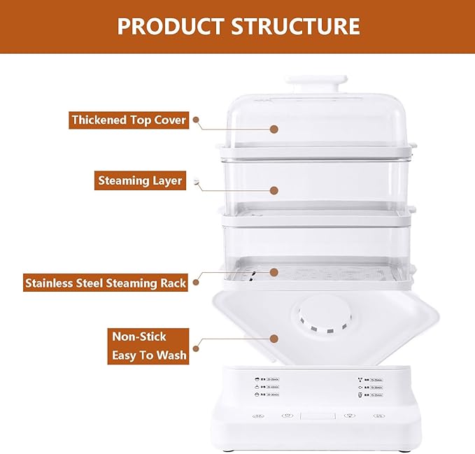 Electric Detachable Rice Cookers 22l Large Capacity | Food Steamer with Display(6 Preset Cooking Settings) | Multifunctional Steam Cookware For Commercial And Home Use