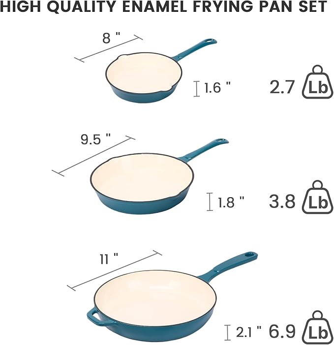 Hisencn Enameled Cast Iron Frying Pan Set 3 Piece Set of Skillets(8''/9.5''/11'') PFAS &amp PTFE &amp PFOA -Free Gas/Induction/Electric/Oven Compatible Biscay Blue