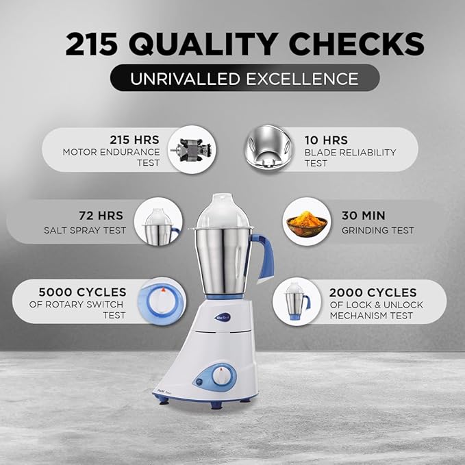 Preethi Blue Leaf Platinum 550 Watts 3 Jar Indian Mixer Grinder 110 Volts