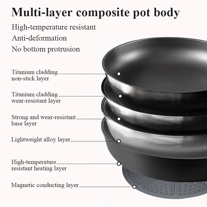 13 pcs Pots and Pans Set Nonstick Cookware Sets black Titanium nonstick coating Induction Cookware Non Stick Cooking Set Frying Pans &amp Saucepans PFOS PFOA Free (13 PCS)