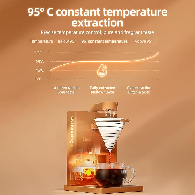 ZJchao Automatic Manual Drip Coffee Maker 300ml Detachable Water Tank Book Shaped Pour Over Coffee Machine with Paper Filter Brush Spoon for Home Office Travel Coffee (US Plug)
