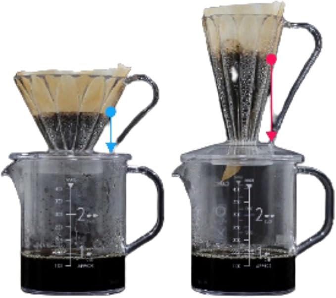 CAFEC Pour-Over Flower Dripper DEEP 27 Clear Dark Green | FDD-27CDG