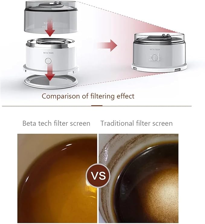 Electric Coffee Maker Portable Mini Coffee Machine 304 Stainless Steel Hand Rushing Coffee Pot for Travel Car Home(Coffee Grinder)